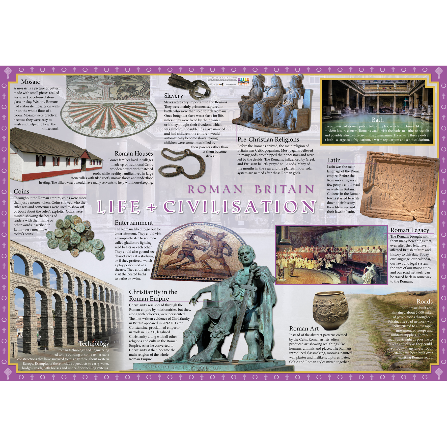 A Day In The Life Of A Roman